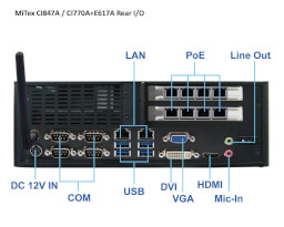 Průmyslové Box PC LexSystem LexCom MiTex s deskou CI847A