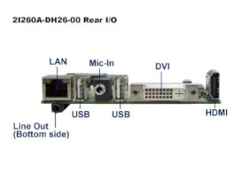 Back panel