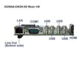 Back Panel