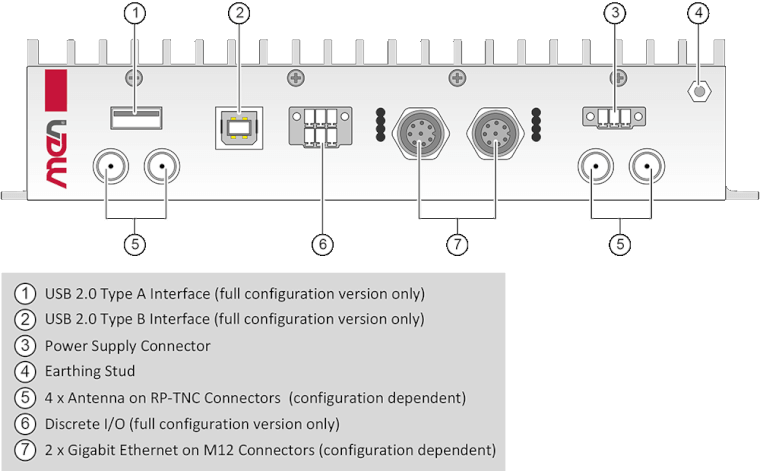 NM50 - Mobile Wireless LAN Access Point