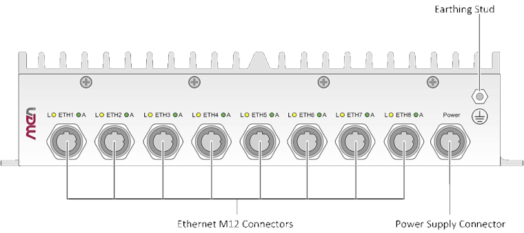 NM10 - Unmanaged 8-Port Rugged Ethernet Switch EN50155