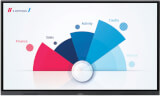 Big Pad Interactive Display řada L2B