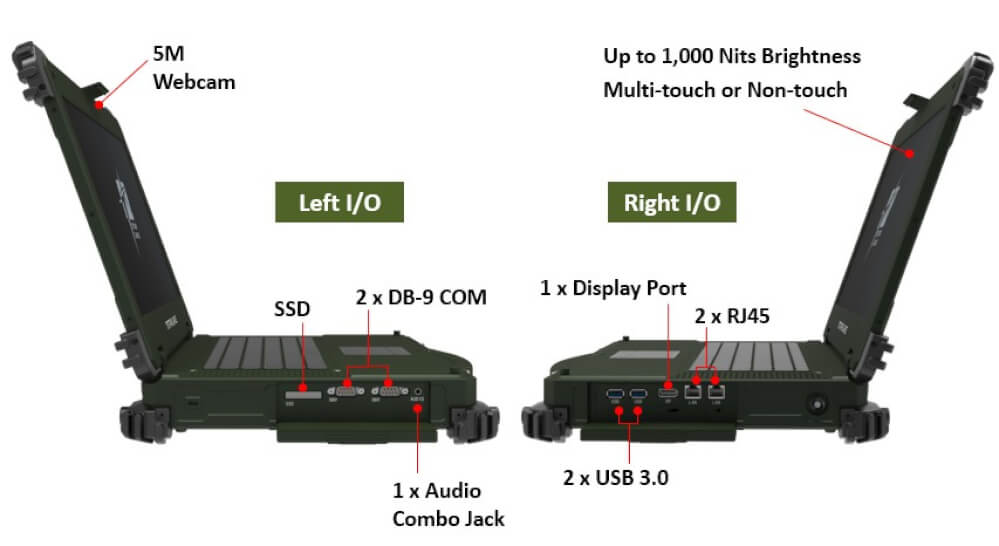 X7-Rugged Rich Ports.jpg